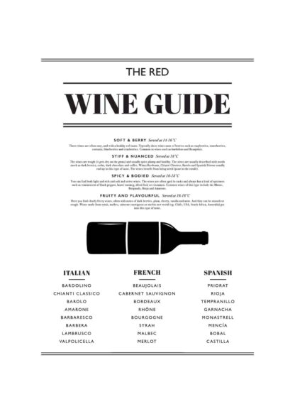 Red Wine Guide poster