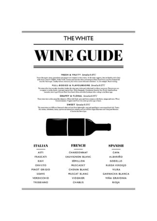 White Wine Guide poster